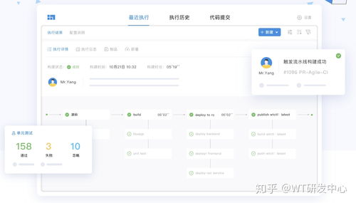 提升軟件開(kāi)發(fā)效率的有效方法與策略
